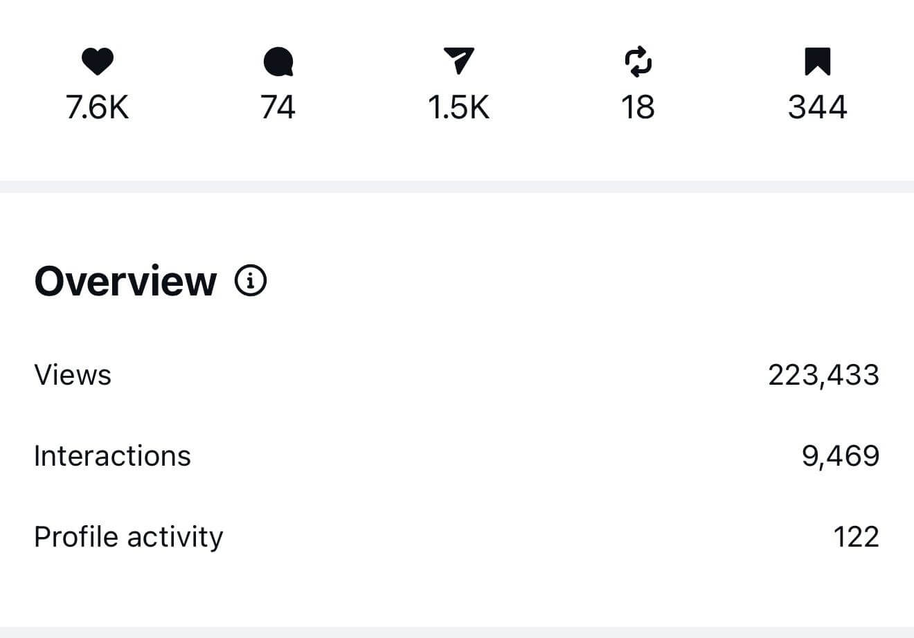 Instagram Growth 3